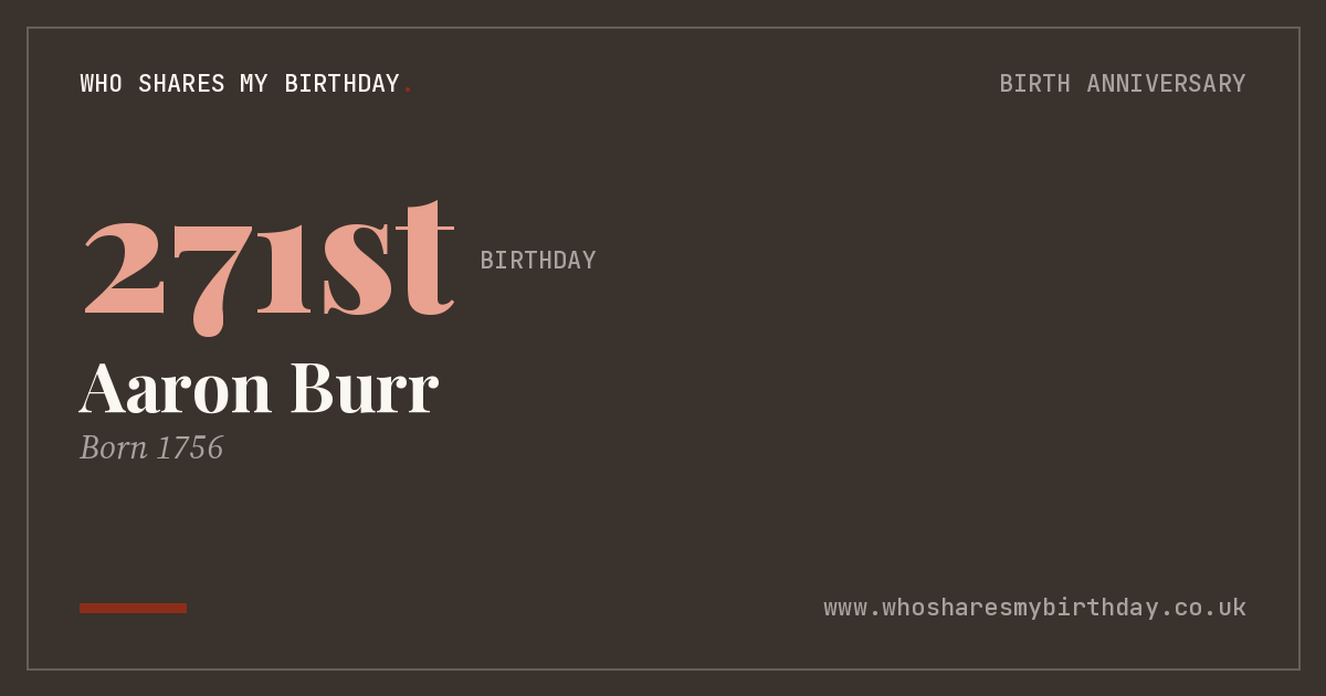 Aaron Burr