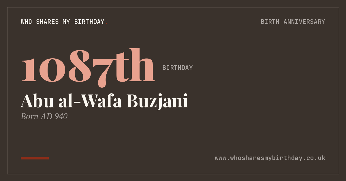 Abu al-Wafa Buzjani