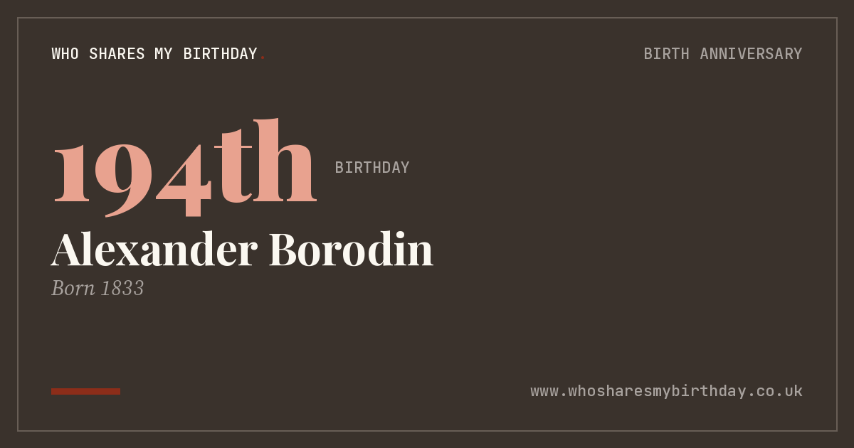 Alexander Borodin