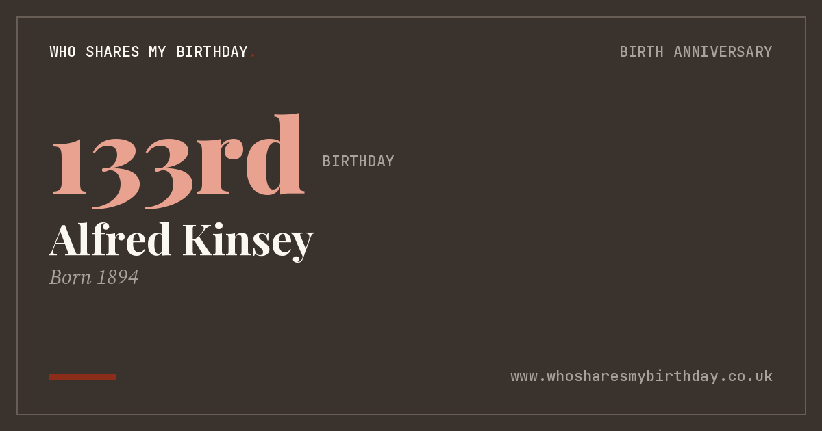 Alfred Kinsey