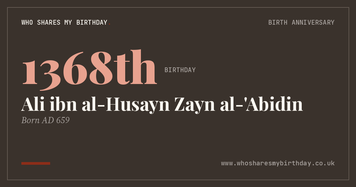 Ali ibn al-Husayn Zayn al-'Abidin