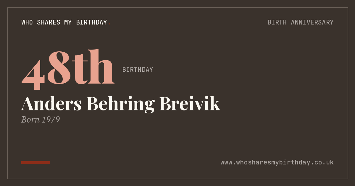 Anders Behring Breivik
