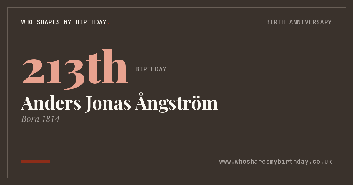 Anders Jonas Ångström