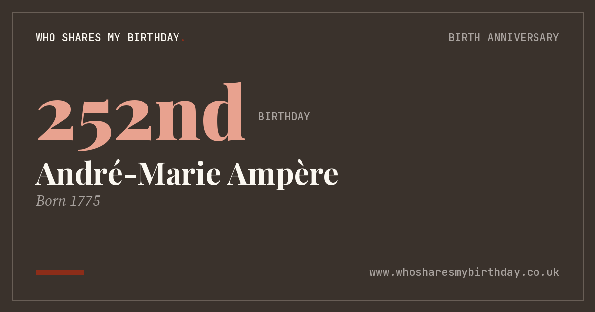 André-Marie Ampère