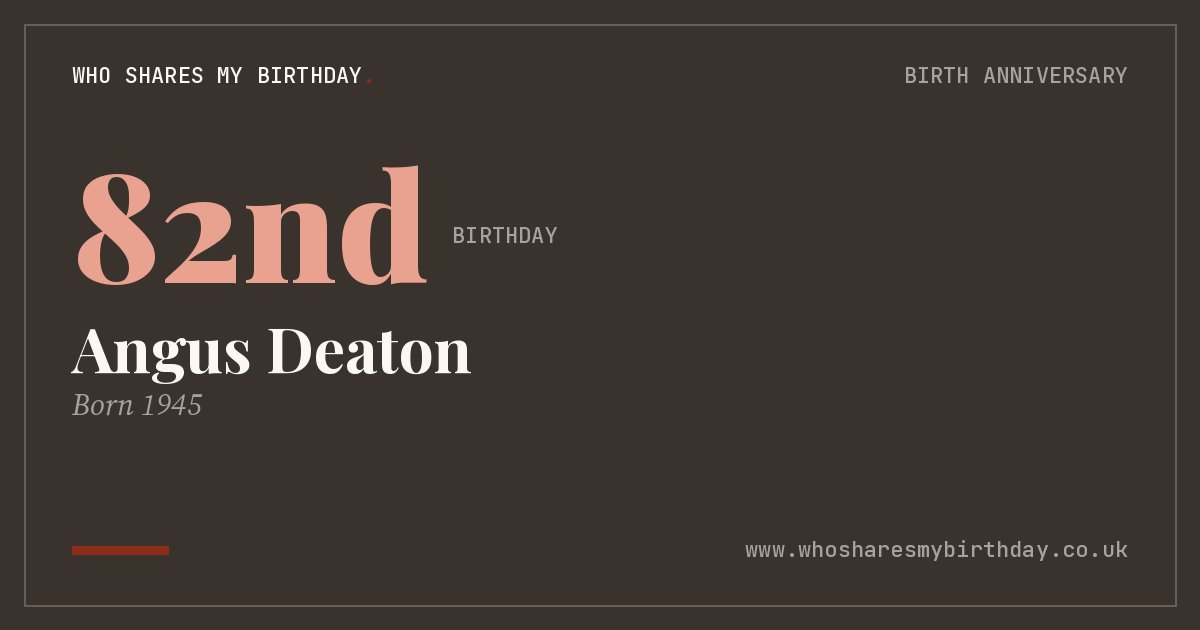 Angus Deaton