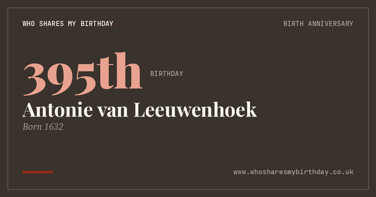 Antonie van Leeuwenhoek
