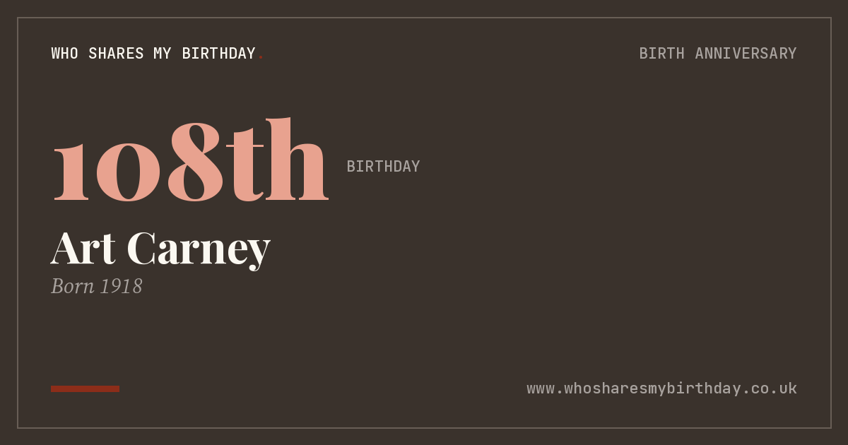 Art Carney