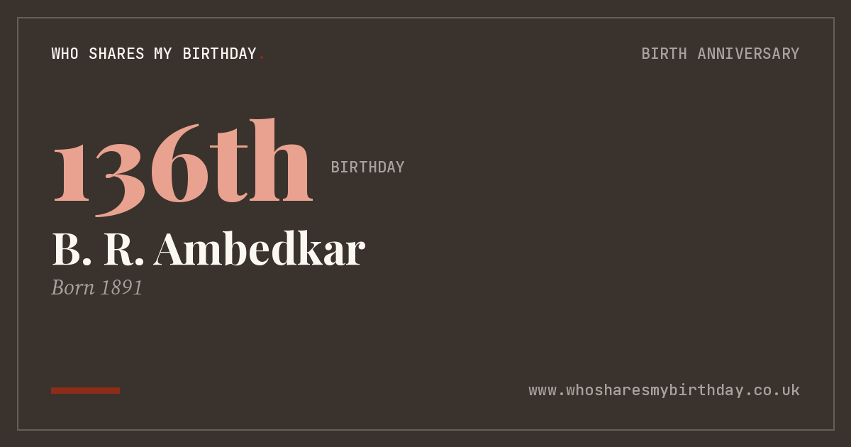 B. R. Ambedkar