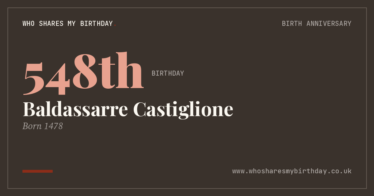 Baldassarre Castiglione