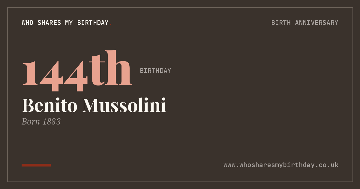 Benito Mussolini