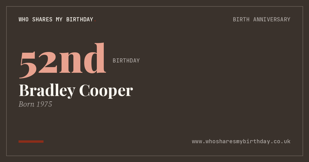 Bradley Cooper