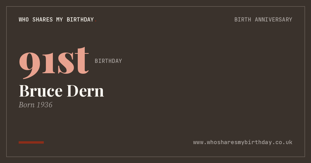 Bruce Dern
