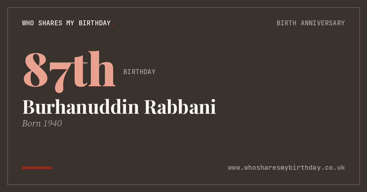 Burhanuddin Rabbani