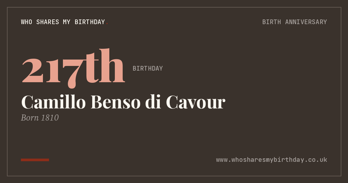Camillo Benso di Cavour