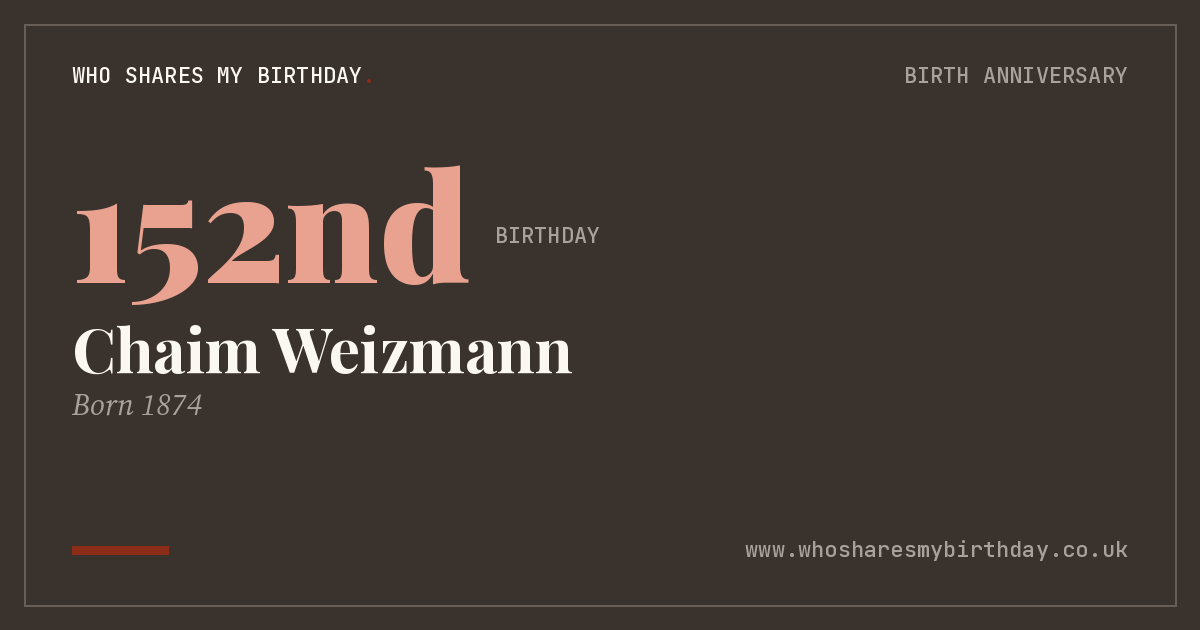 Chaim Weizmann