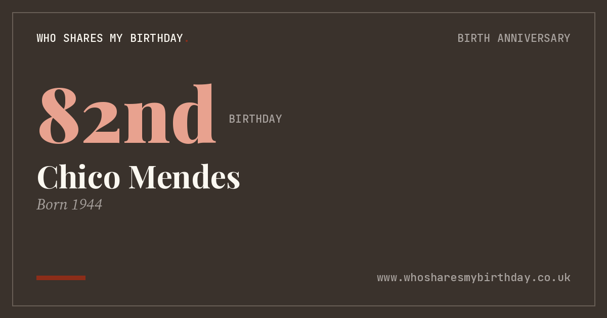 Chico Mendes