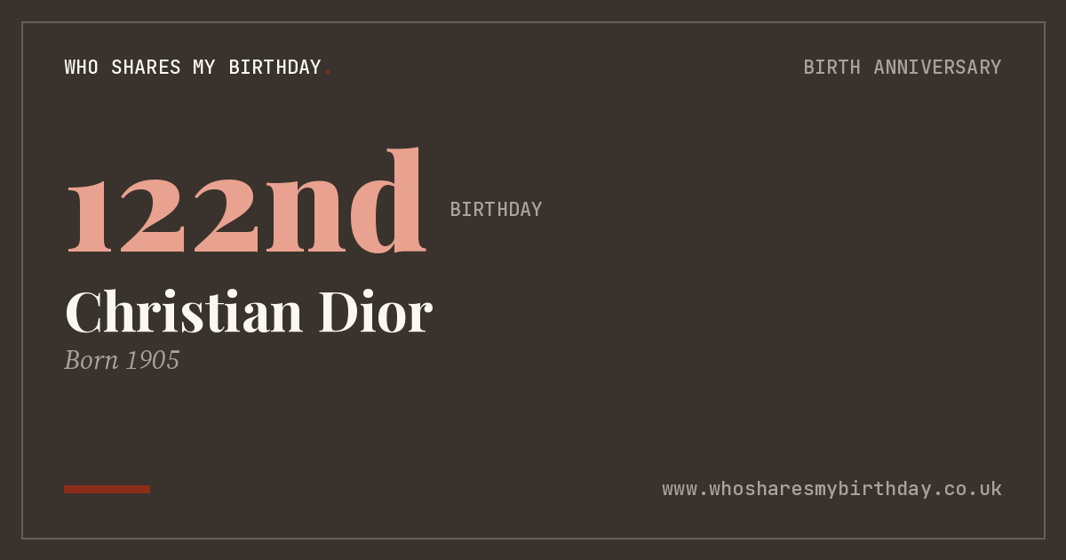 Christian Dior
