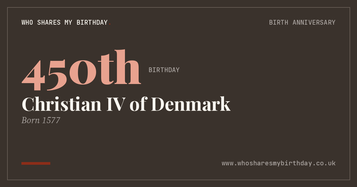 Christian IV of Denmark
