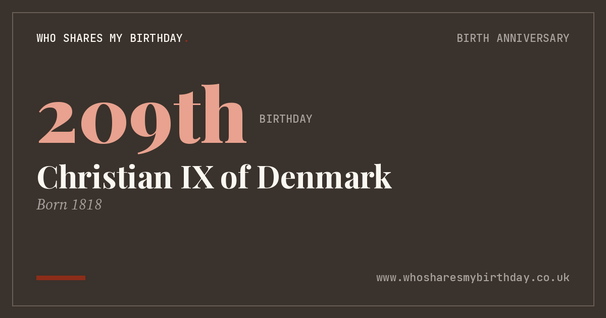 Christian IX of Denmark