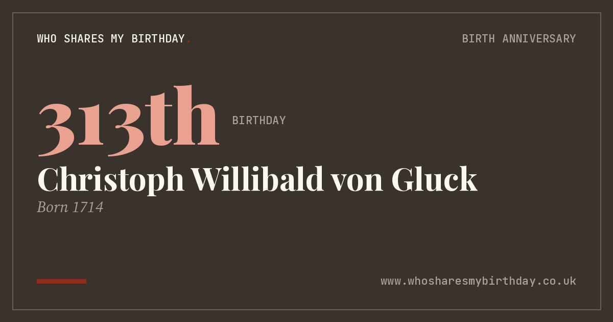 Christoph Willibald von Gluck
