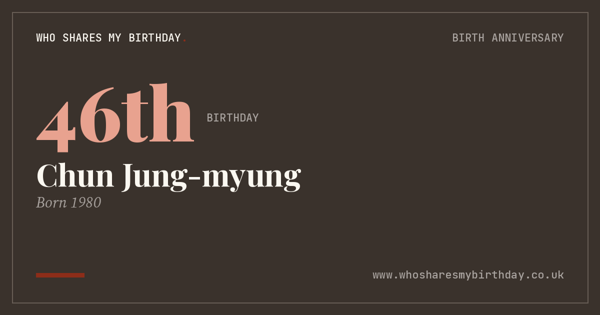 Chun Jung-myung