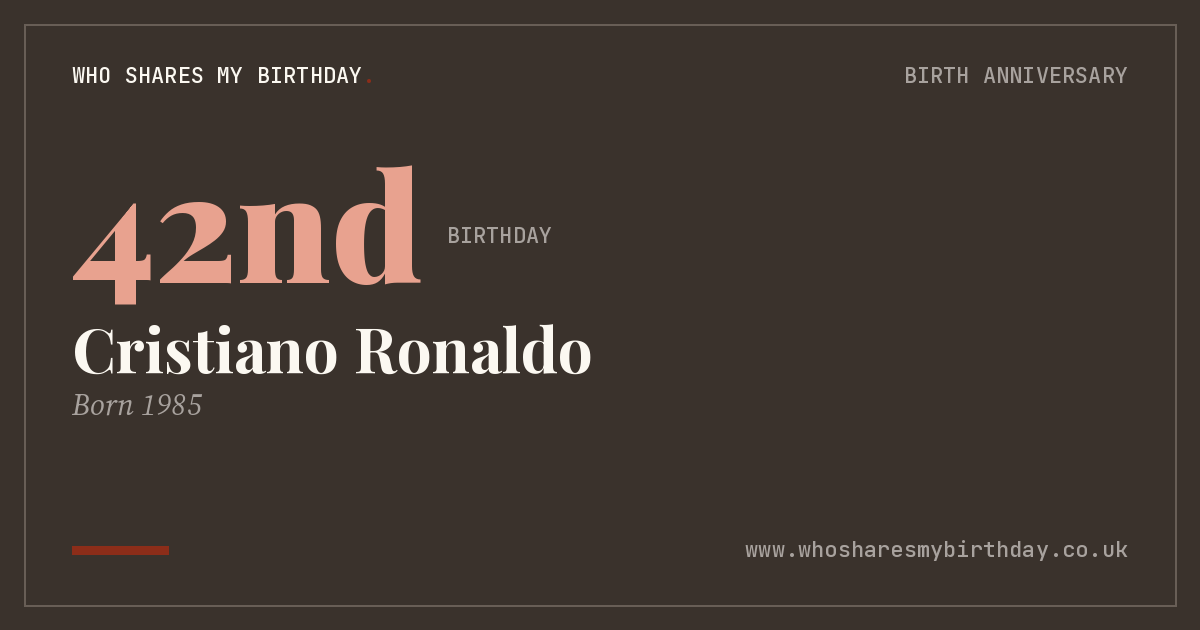 Cristiano Ronaldo