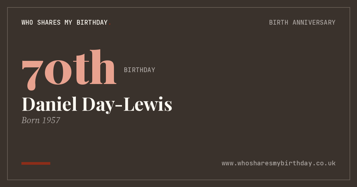 Daniel Day-Lewis