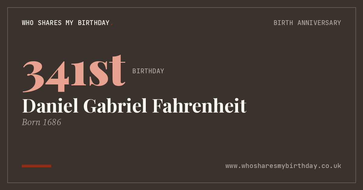 Daniel Gabriel Fahrenheit