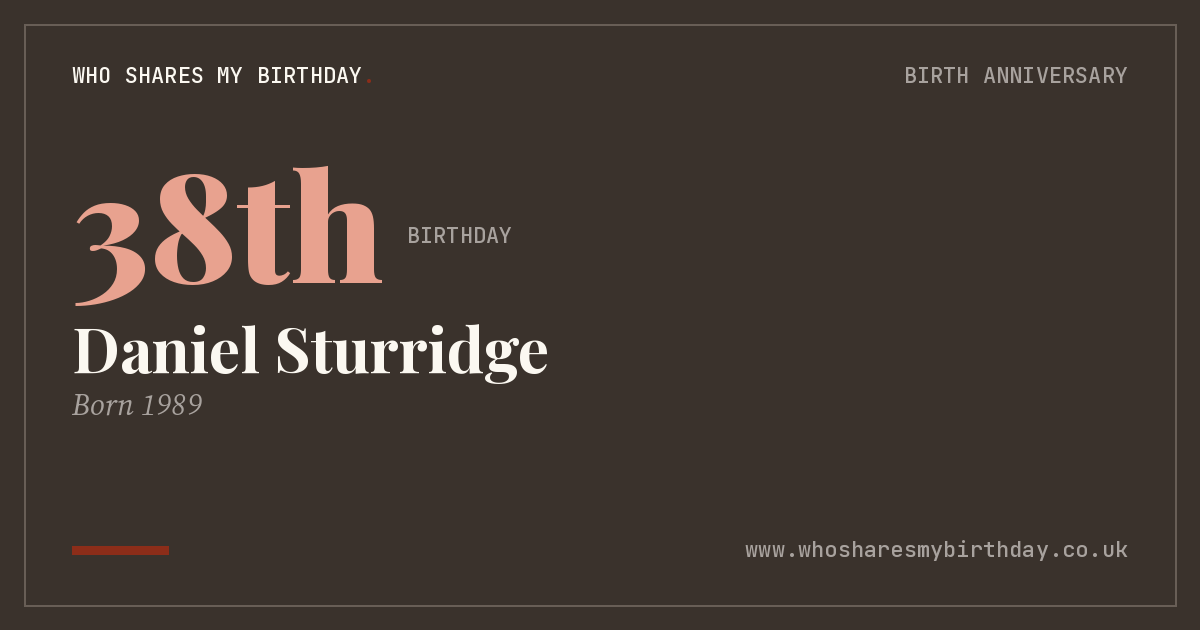 Daniel Sturridge