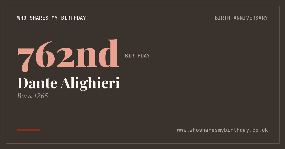 Dante Alighieri