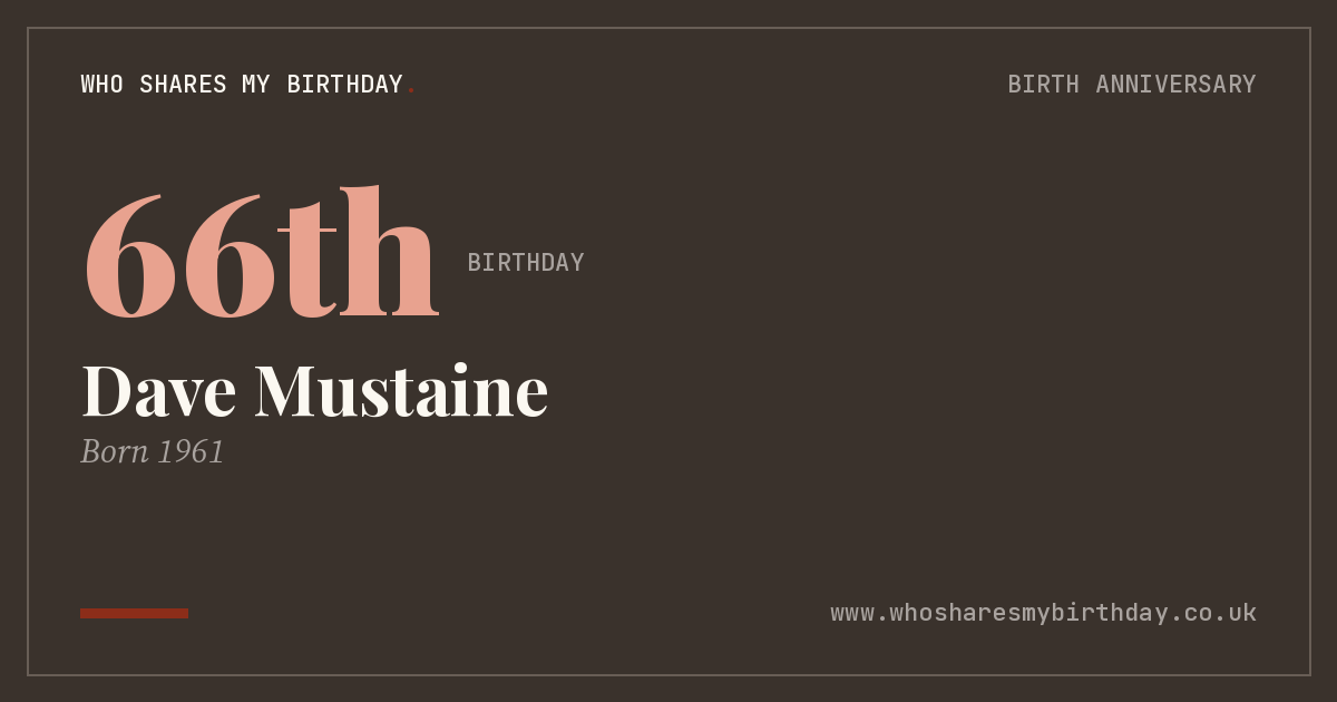 Dave Mustaine