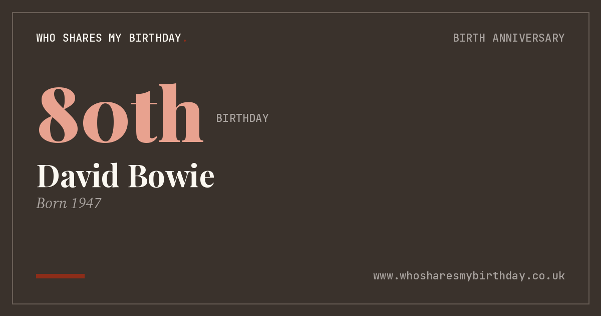 David Bowie