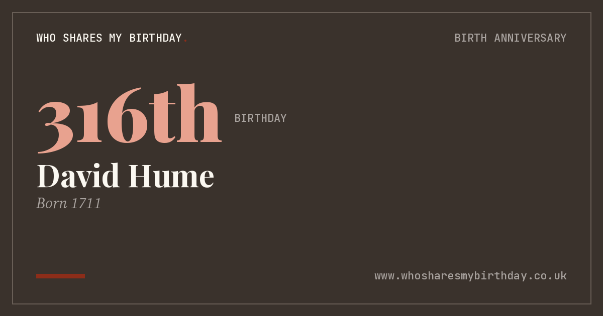 David Hume