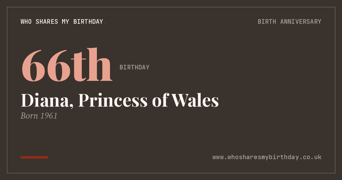 Diana, Princess of Wales