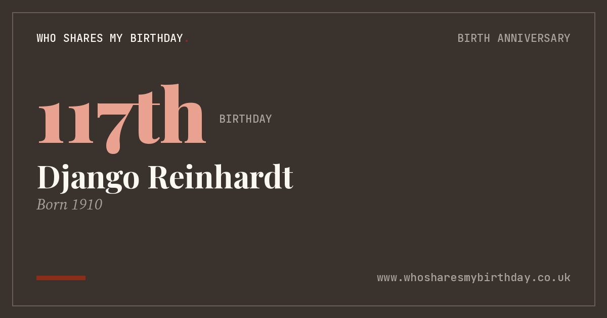 Django Reinhardt
