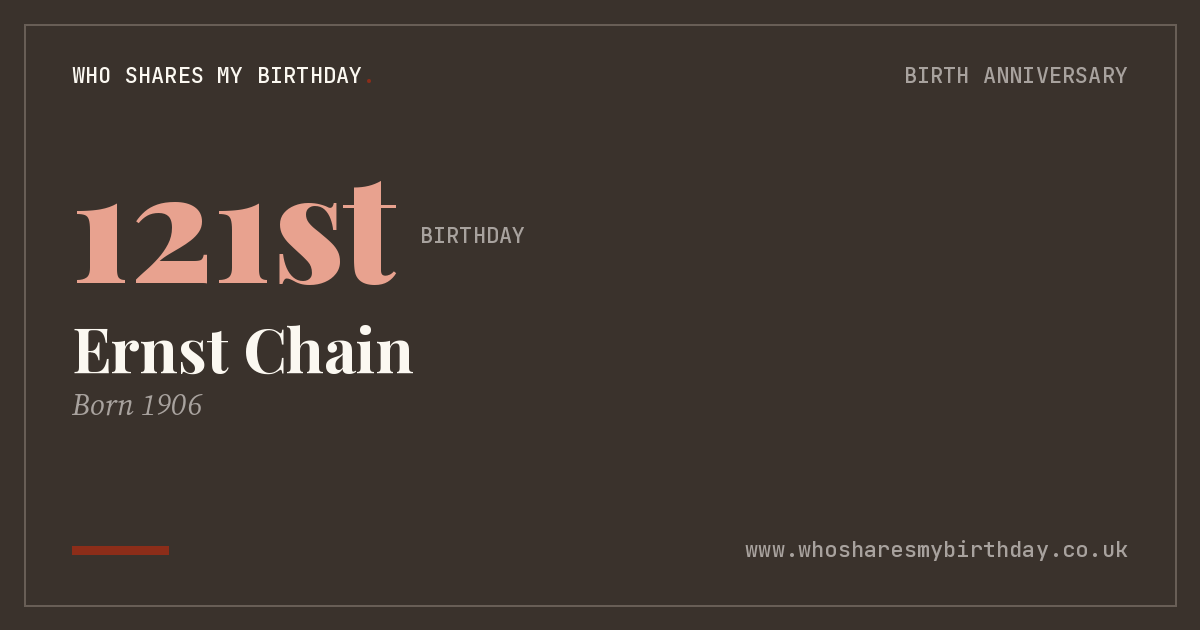 Ernst Chain