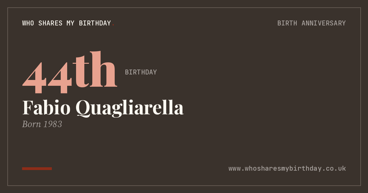 Fabio Quagliarella