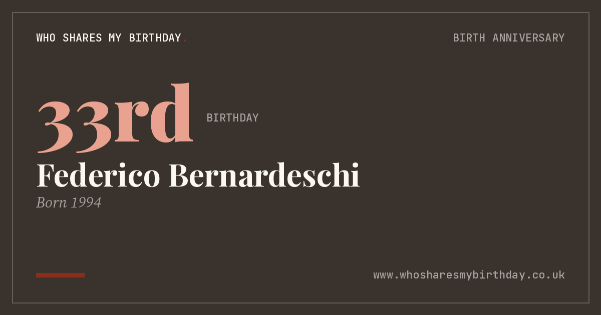 Federico Bernardeschi