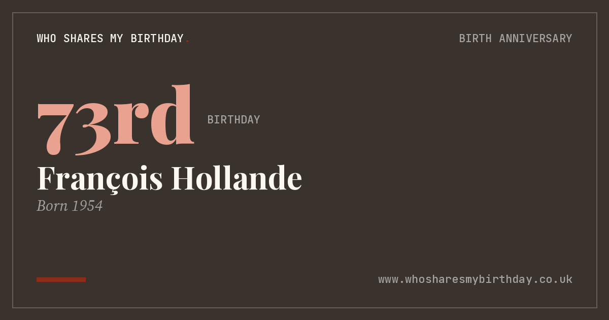 François Hollande