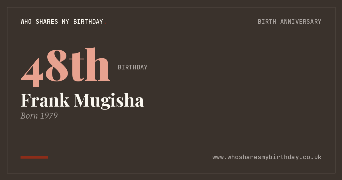 Frank Mugisha