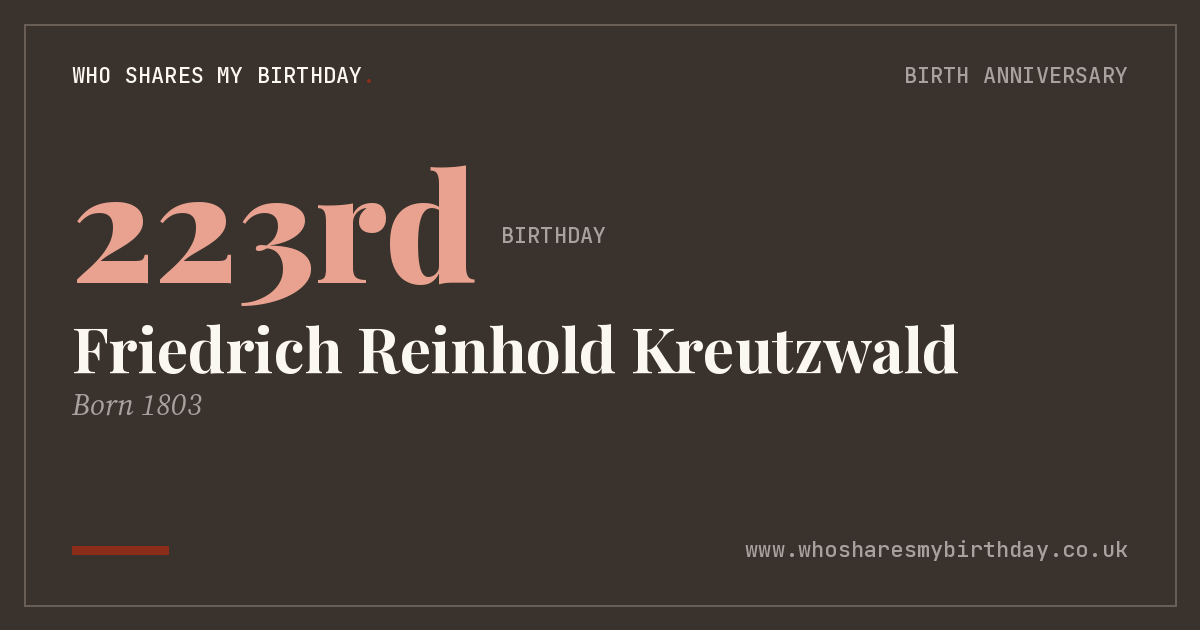 Friedrich Reinhold Kreutzwald