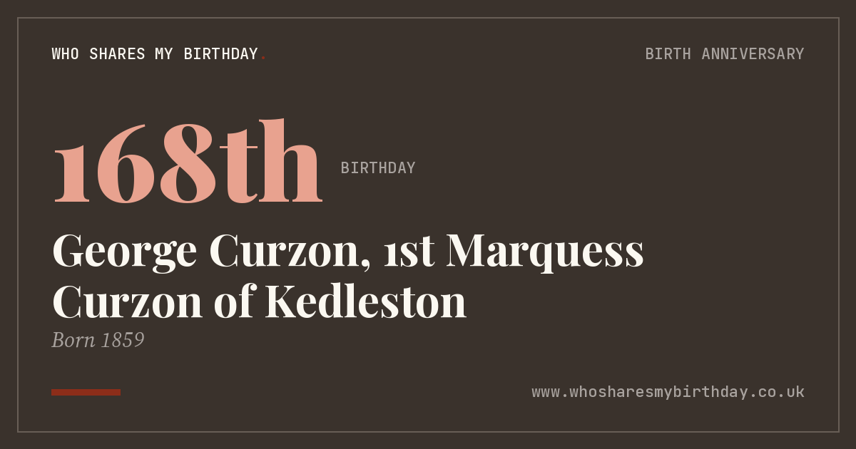 George Curzon, 1st Marquess Curzon of Kedleston