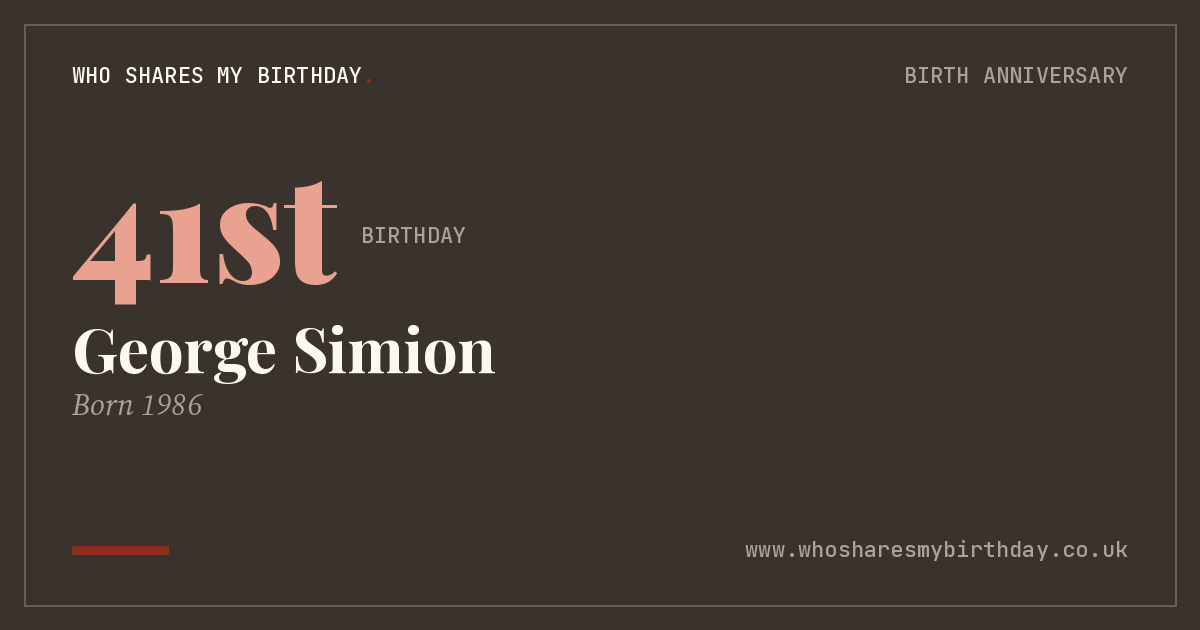 George Simion
