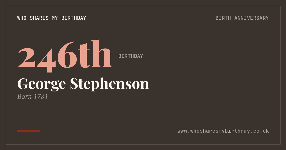 George Stephenson
