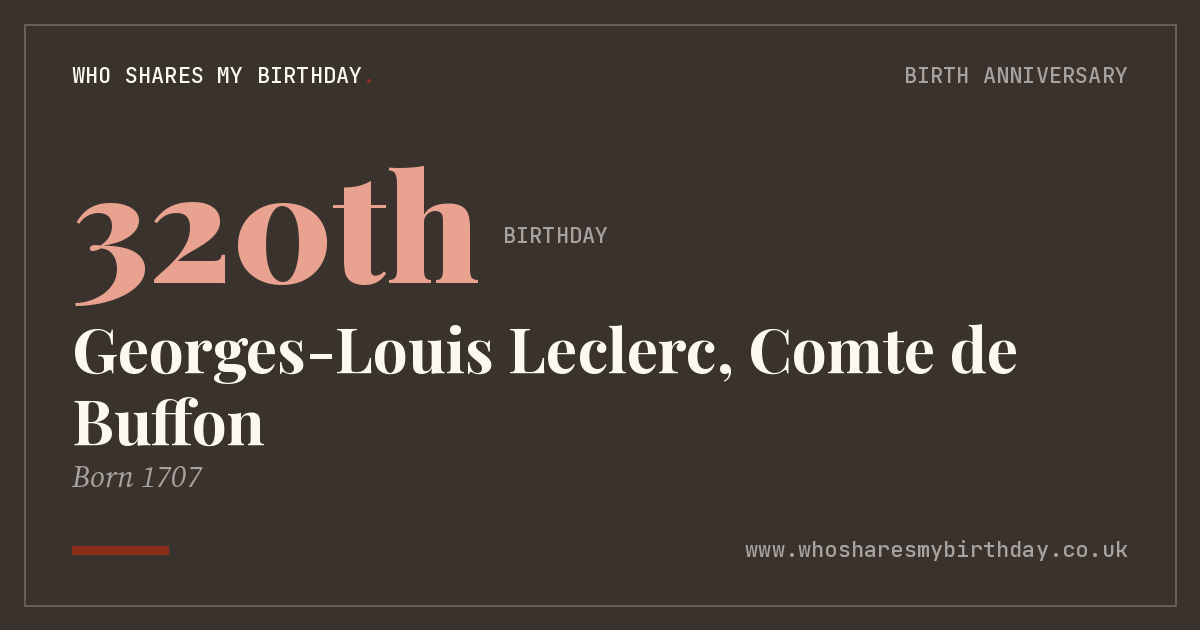 Georges-Louis Leclerc, Comte de Buffon