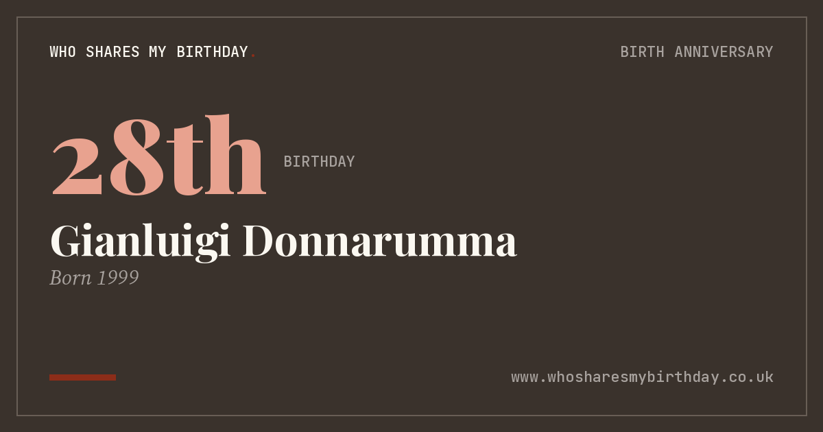 Gianluigi Donnarumma