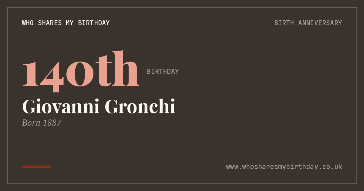Giovanni Gronchi