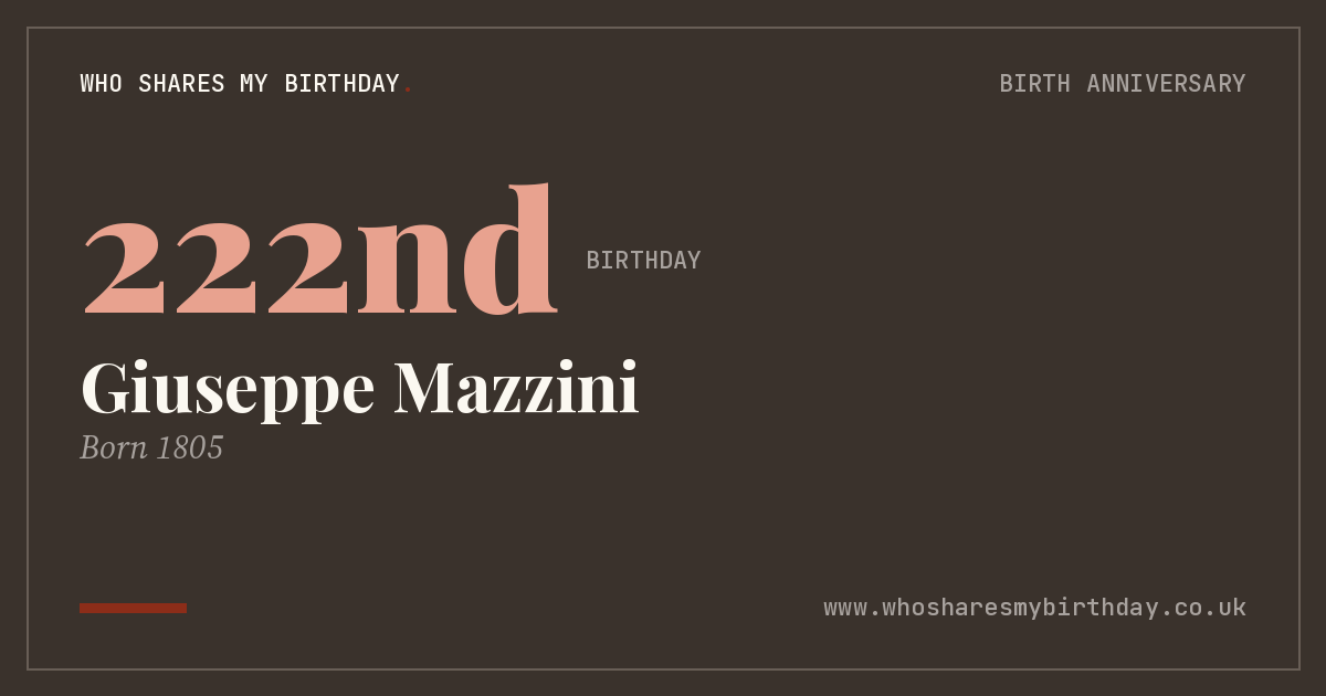 Giuseppe Mazzini