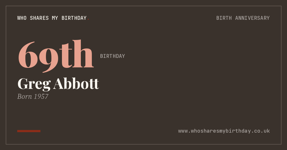 Greg Abbott
