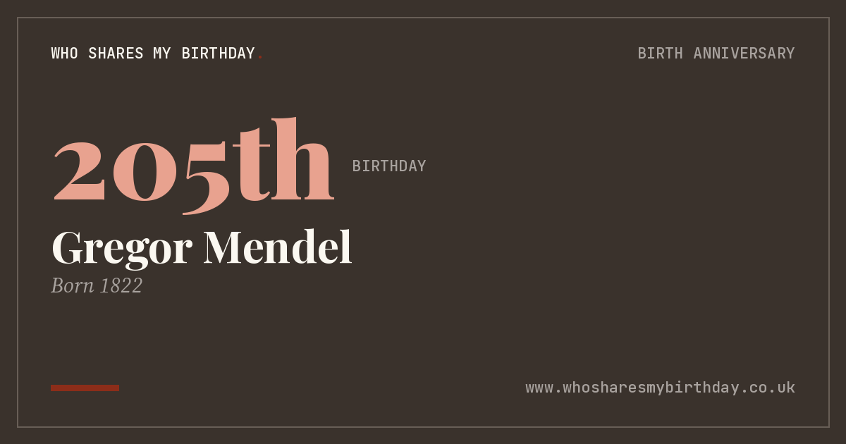 Gregor Mendel